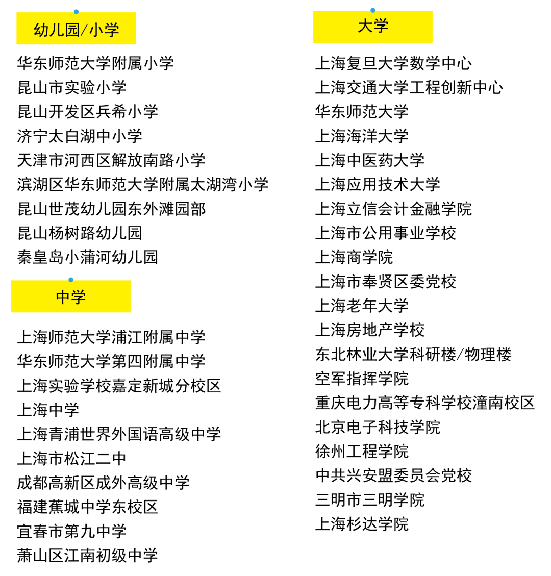 格瑞特樓控，智慧校園里的隱形管家(圖17)